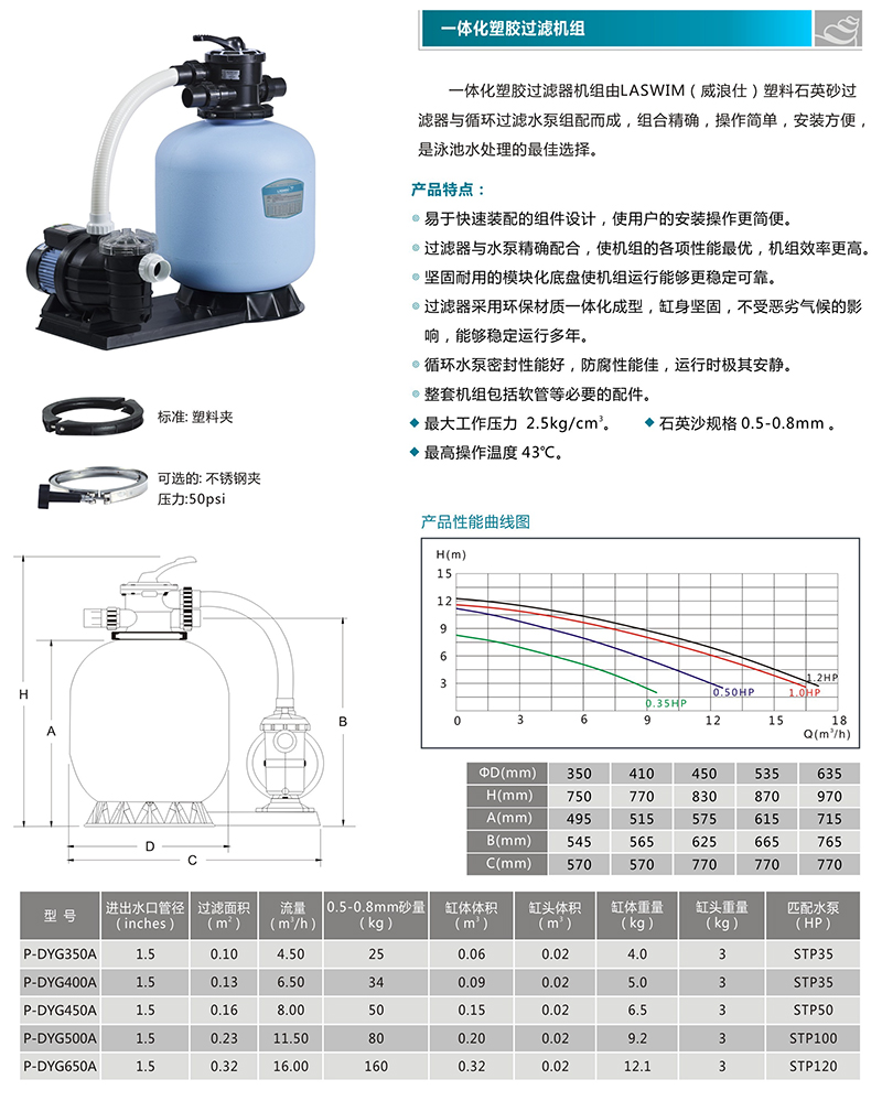 一體化塑膠過濾器機(jī)組