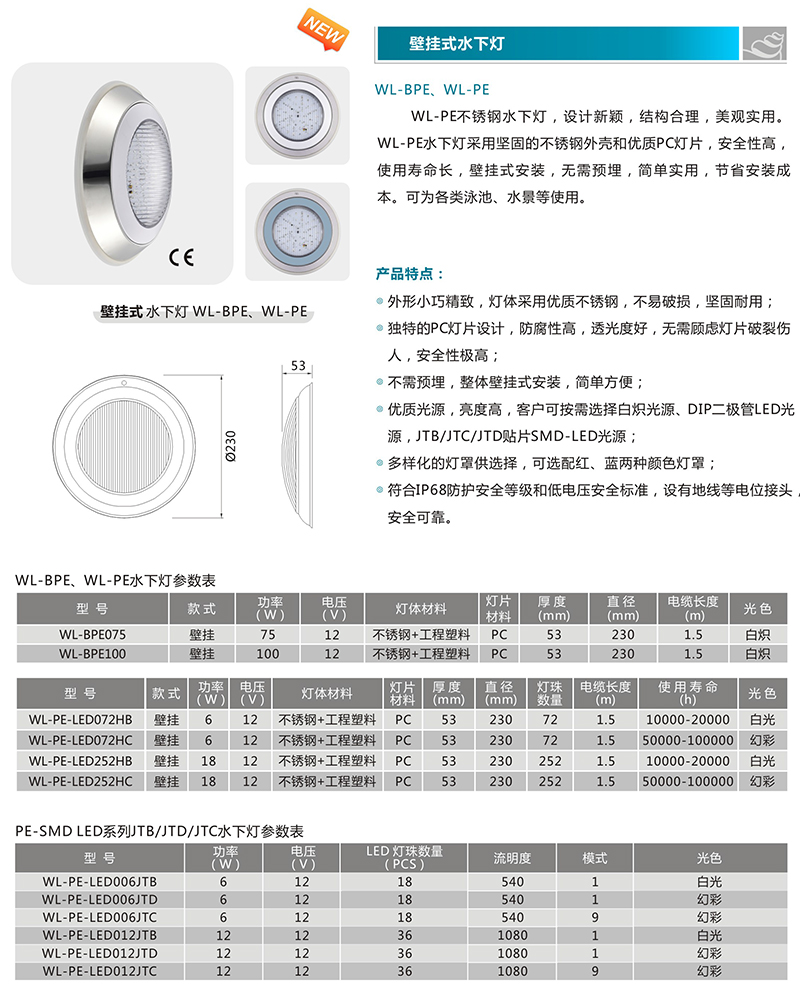 壁掛式水下燈