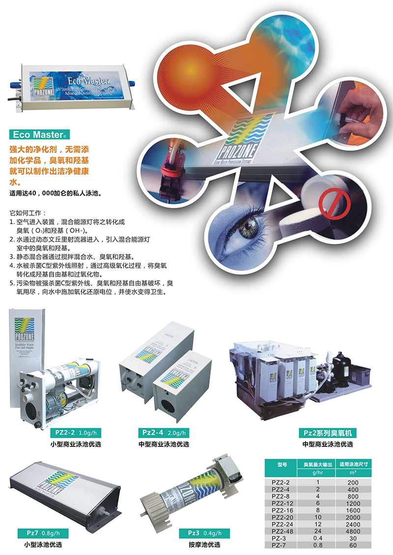 大型臭氧機(jī)